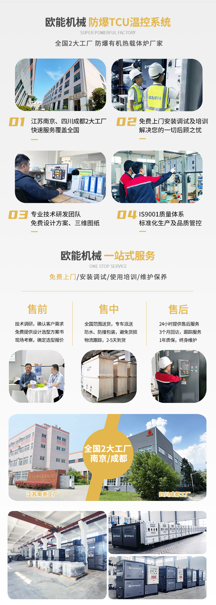 防爆TCU控溫系統(tǒng)優(yōu)勢(shì)