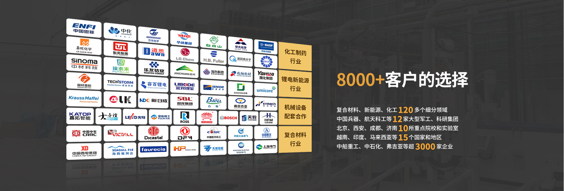 安全節(jié)能模溫機(jī)，油溫機(jī)，水溫機(jī)，冷熱一體機(jī)溫控設(shè)備生產(chǎn)廠(chǎng)家