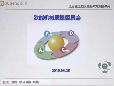追求卓越、降本增效，「歐能機(jī)械」QC小組活動第一階段圓滿完成！
